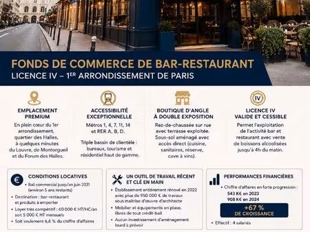 boutique paris