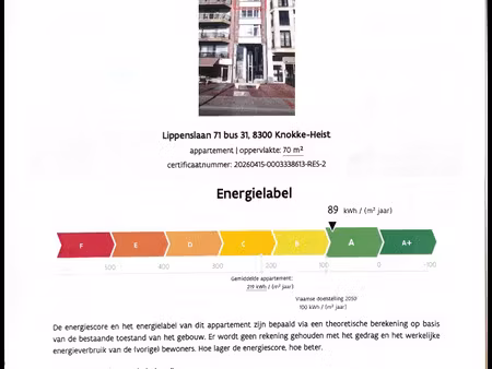 appartement te koop in knokke met 2 slaapkamers