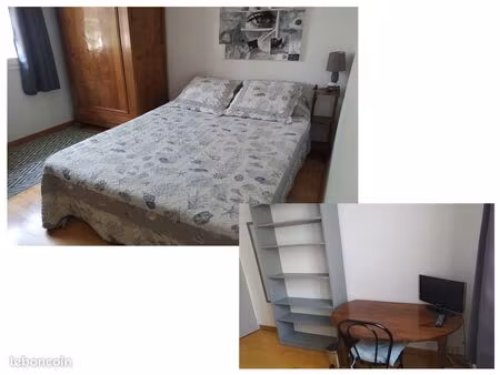 chambre meublée chez l'habitant