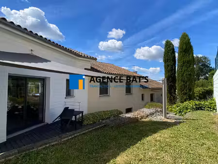 villa à vendre roche la moliere en exclusivité.