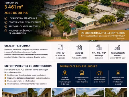 terrain à vendre cayenne 3461m2 770 000€