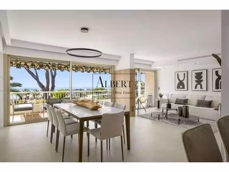 prestigieux appartement en location cannes  france