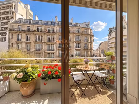 appartement de luxe à vendre dans le quartier bois de boulogne