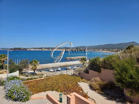 vue mer panoramique  t2 au cap nègre à six-fours-les-plages