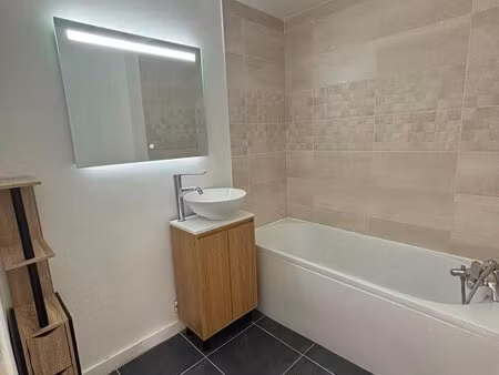 achat : appartement (87100)