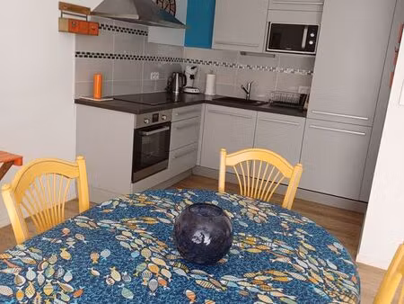 location meublé etudiant