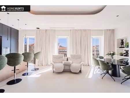 achat : appartement (06000)