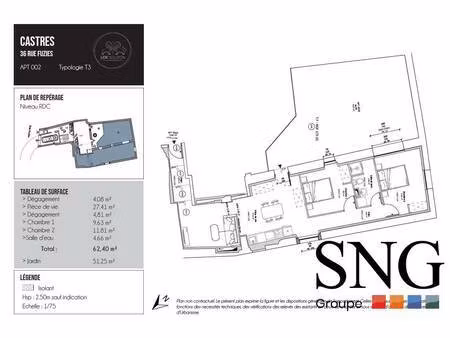 sng