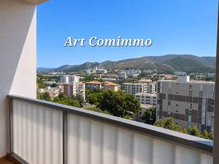 art comimmo