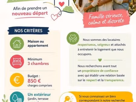 recherche urgent location