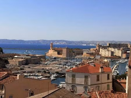 grimal immobilier