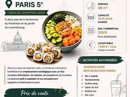 vente restauration rapide 48 m²