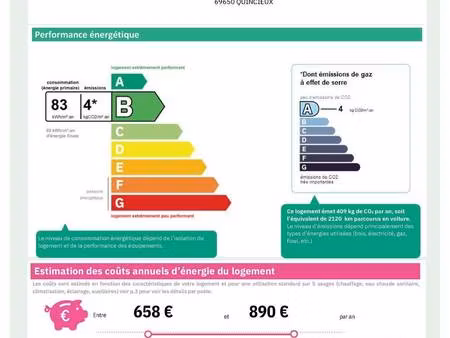 fontanel immobilier
