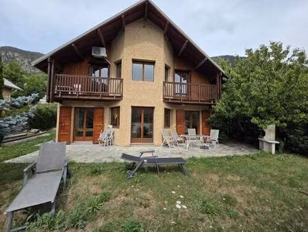 malet immobilier