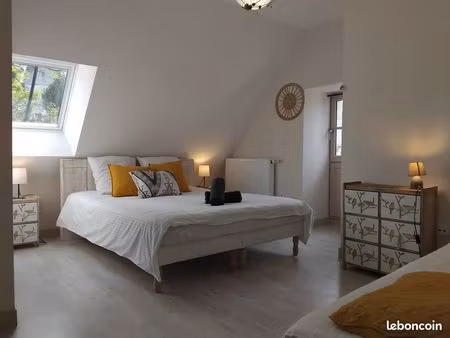 fonds commerce gîte