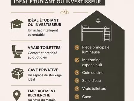 paris 3ᵉ – studio idéal étudiant  premier achat ou investissement