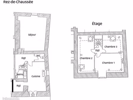 logement b2 au château