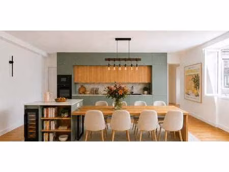 appartement paris 8ᵉ (75)