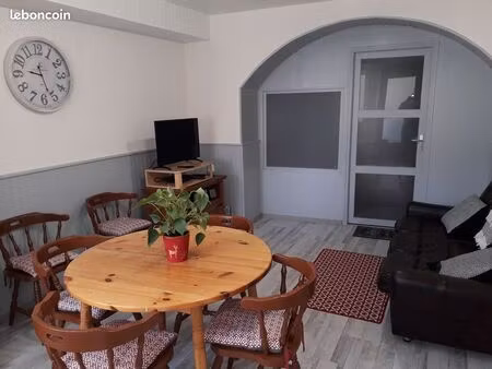 location meublée appartement t2