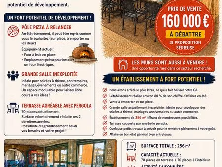 vends restaurant semi saisonnier
