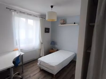 location logement meuble