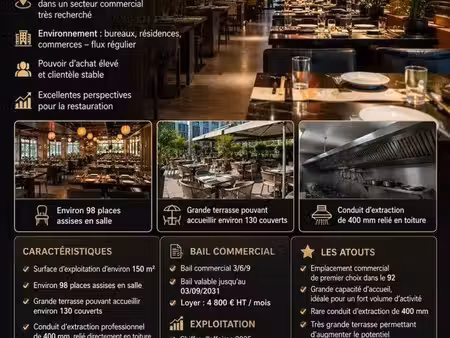 restaurant 150 m² issy-les-moulineaux