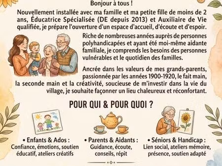 recherche local  boutique ou maisonnette à louer - taillebourg & env
