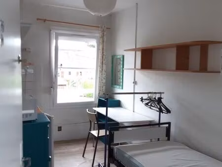 chambre étudiant mont saint aignan