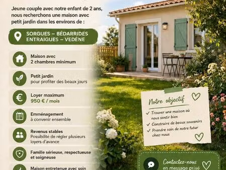 recherche petite maison avec jardin
