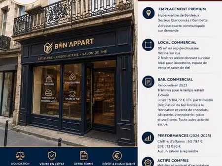 fonds de commerce cazes mondenard