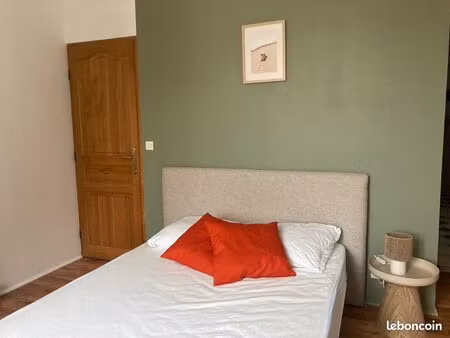 chambre meublee chez l'habitant