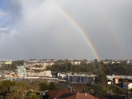 meublé pour etudiant poitiers montgorges