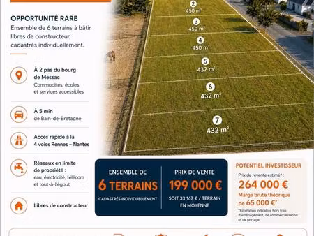 ensemble de 6 terrains à guipry-messac