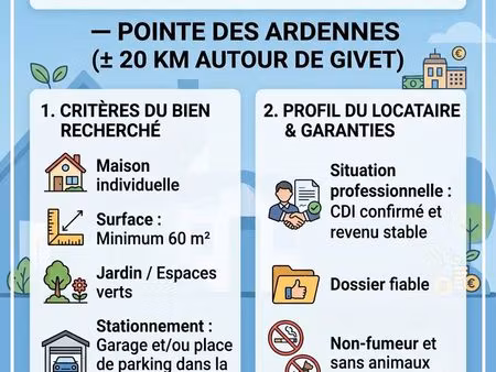 recherche maison à louer autour de givet (+/- 20 km) – cdi / dossier solide