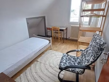 chambre proche iut  ubo