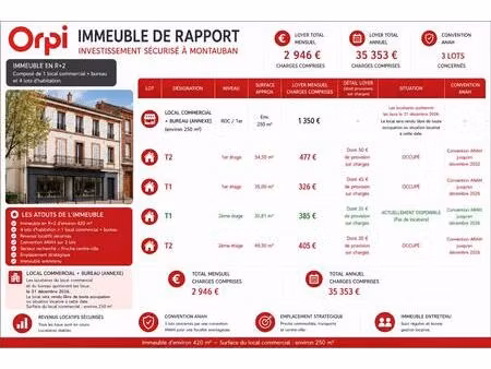 montauban centre ville - immeuble en r+2 à vendre