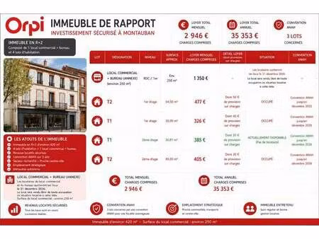immeuble à vendre