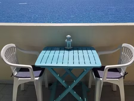 studio à vendre – nice  vue mer panoramique