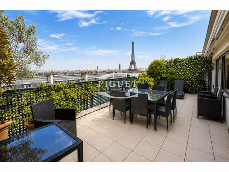 appartement de luxe à louer dans le quartier chaillot