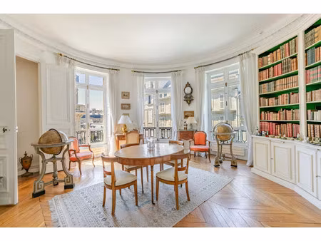 appartement de luxe à vendre dans le quartier parc monceau