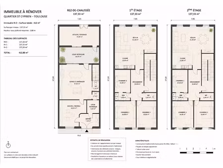 vente immeuble 0 pièces 370 m² à toulouse (31000)  720 000 €