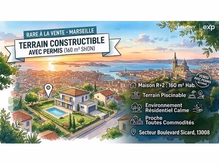 terrain à vendre marseille 8ème