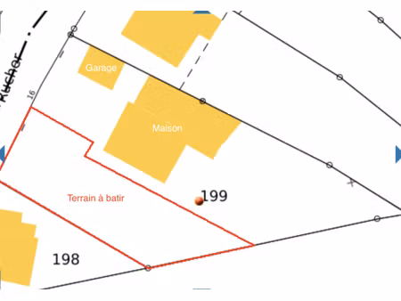 achat terrain 461m²