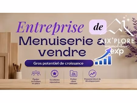 fonds de commerce à vendre chambéry