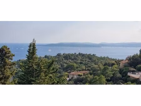 achat : maison (83380)
