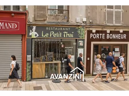 immobilier professionnel à louer meaux
