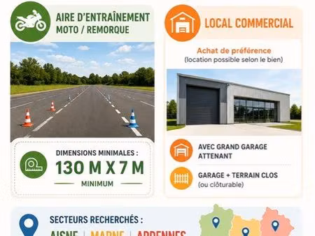 recherche terrain / local