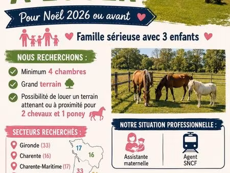 recherche maison a louer ou fermette