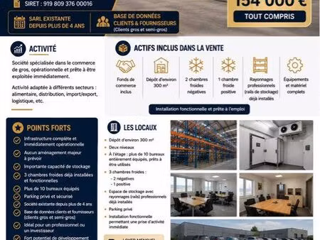 à vendre – sarl de commerce de gros + fonds de commerce + dépôt équipé – la courneuve (93)