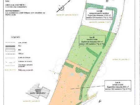 terrain 900 m² plougastel-daoulas